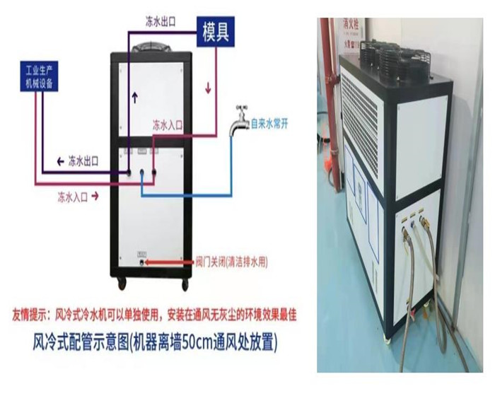 風冷式冷水機該怎么連接設備？
